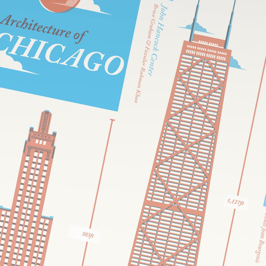 chicago architecture stl files for 3d printing