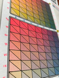 Image 3 of Risograph Color Sciences Multipack