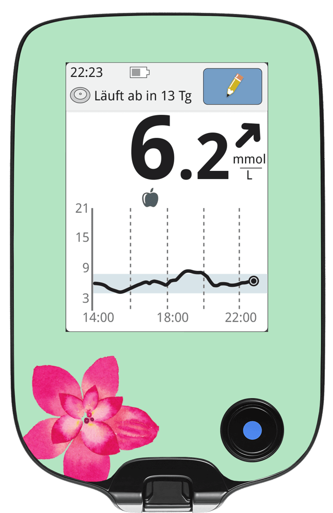 Image of Flower Freestyle Libre Screen Protector