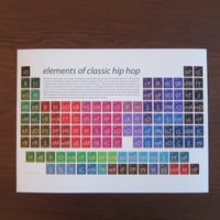 Image 4 of Hip Hop - elements of classic hip hop