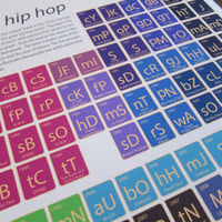 Image 5 of Hip Hop - elements of classic hip hop