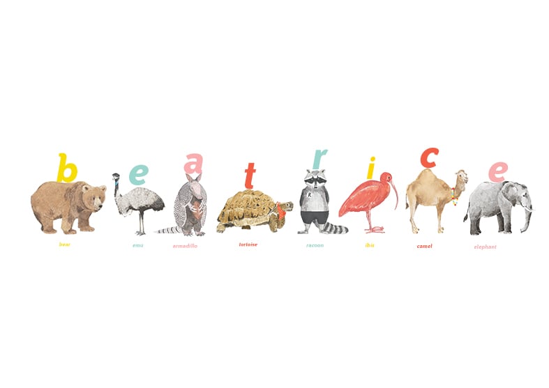 My Animal Name Print | eïghtbear My Animal Name Print | eïghtbear
