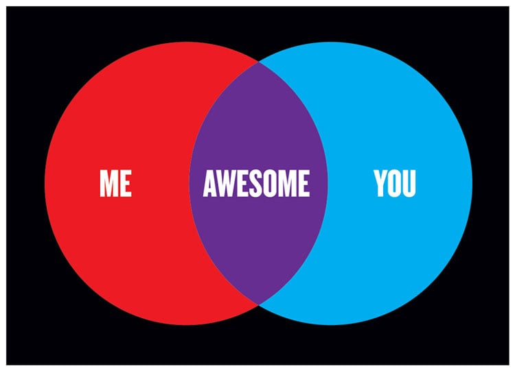 Image of Greeting Card Venn Diagram - Me Plus You Equals Awesome