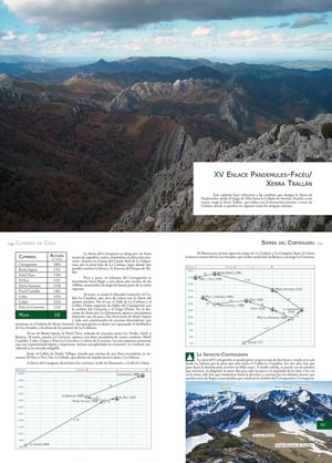 Image of Cumbres de Casu