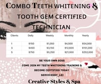 Combo Training Become a certified Teeth Whitening & Tooth Gem Technician 