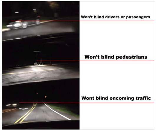 Image of H7rc Xenon HID Kit Fog Fits: Volkswagen Passat B6 model Fogs (2006-2010)