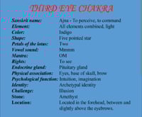 Image 5 of Lavender Ajna Chakra Support