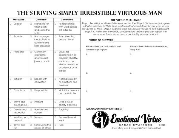 Image of Virtue Challenge Laminated Sheet (For Men - Women on Flip Side)
