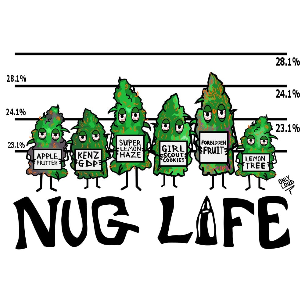 Image of NUG LIFE T-SHIRT (LOUDSQUAD) 