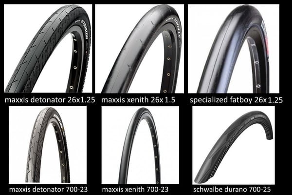 Image of Tires for Bikepolo