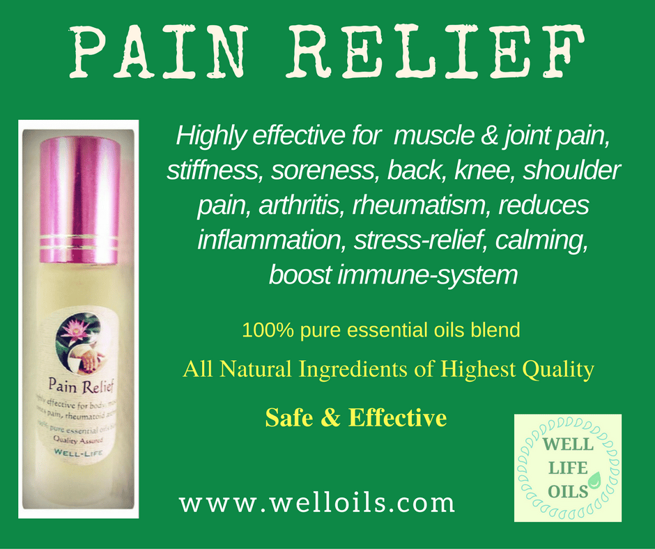 Image of PAIN RELIEF