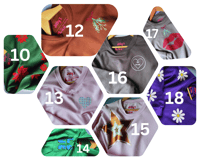 Image 3 of £6 - £10 LAST CHANCE  - mixed items.