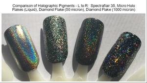 Image of Diamond Flake Holographic Pigment </p> (50 micron)