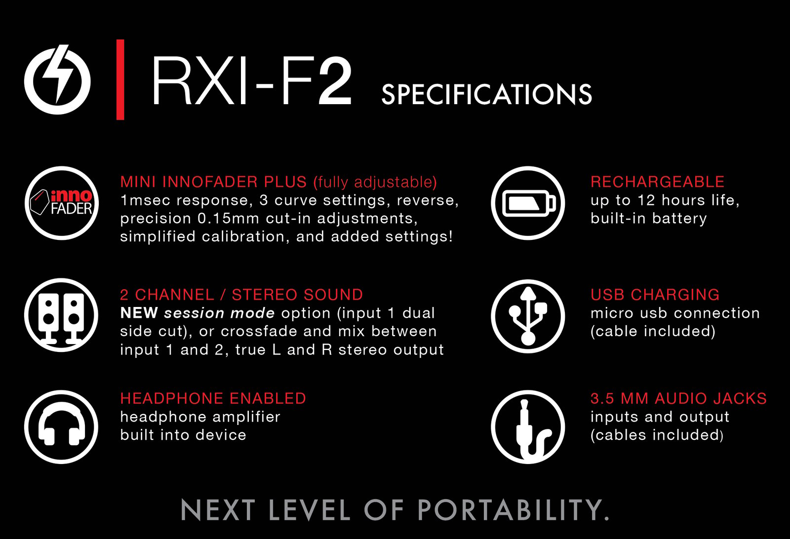 RXI-F2 - Portable Fader (IN STOCK NOW) / Raiden Fader