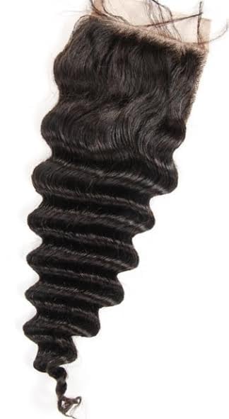 Image of Brazilian Deep Wave Closure 