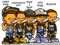 Curry’s Evolution