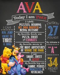 Image 2 of Winnie the Pooh & Friends Birthday Chalkboard- Pooh, Tigger, Piglet, Eeyore, blue, yellow, red