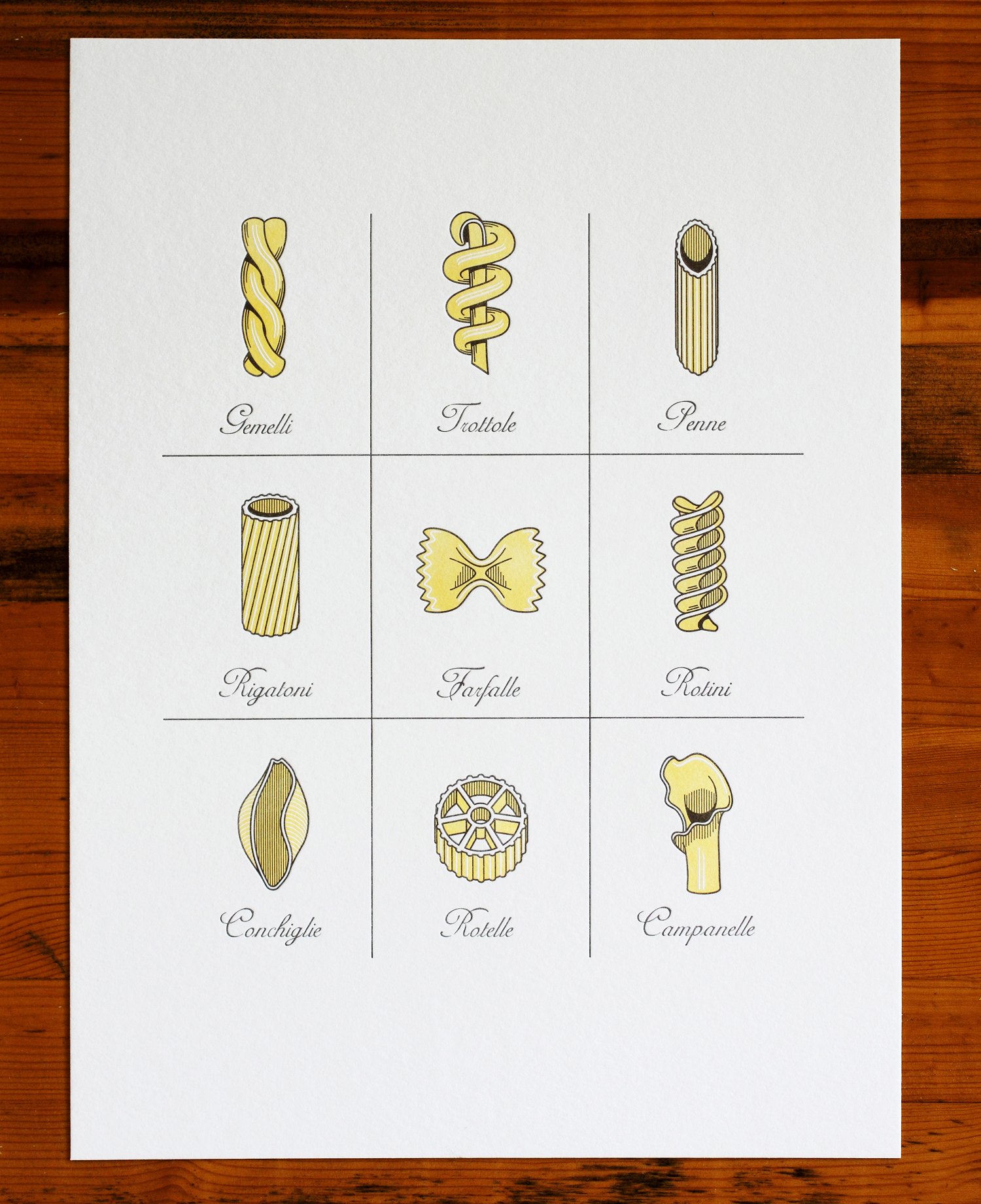 Image of PASTA Print