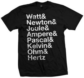 Image of IMPORTANT NAMES