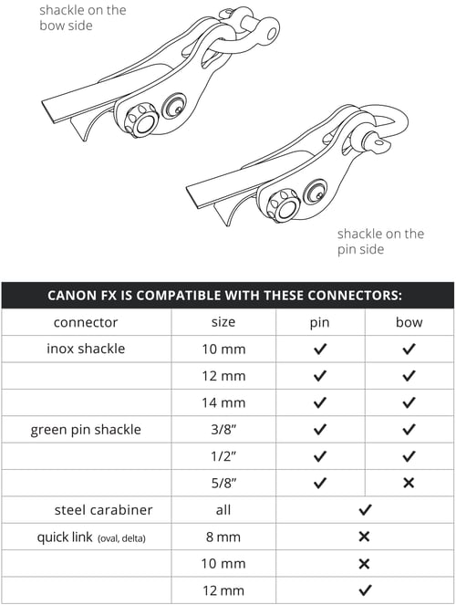 Image of Canon fx  weblocker