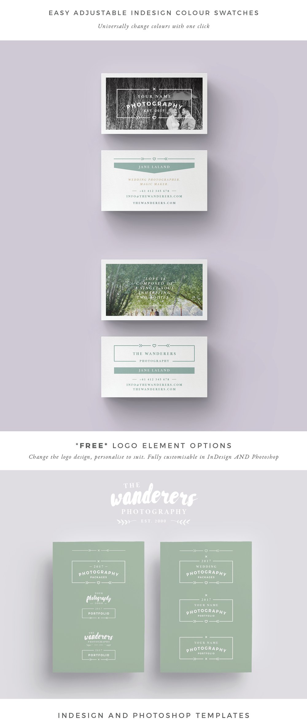 Image of WANDERERS Business Card Template