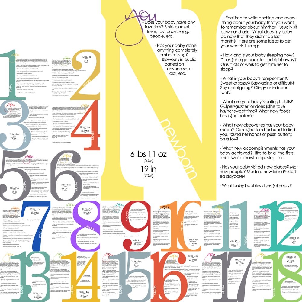 Image of Yearly Milestone Templates (Baby-18)