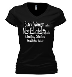 Image of Black Women are Smart