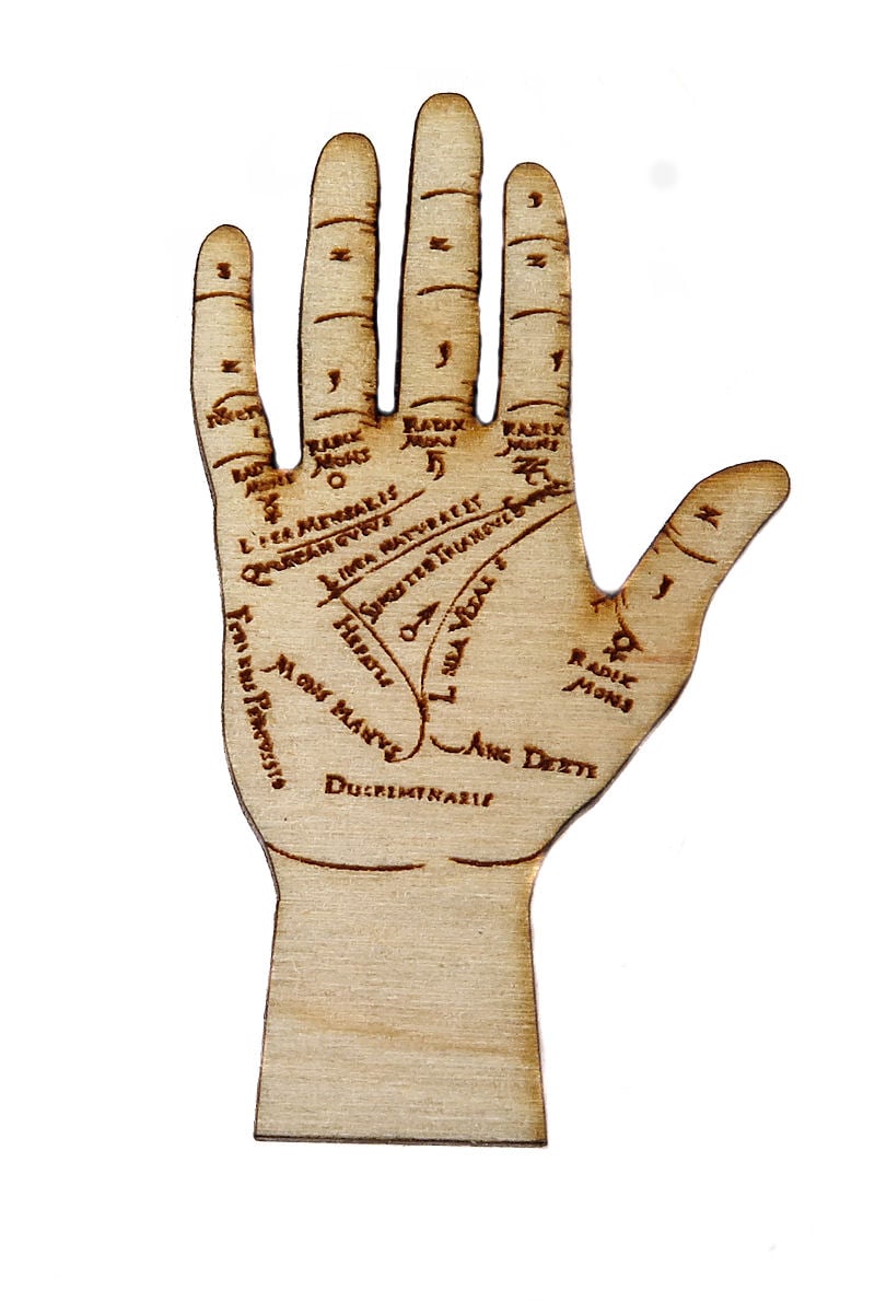 Image of Wooden Icons- Palmistry Hand