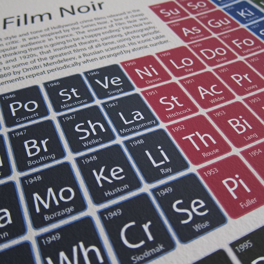 films-elements-of-film-noir-on-a-sixpence