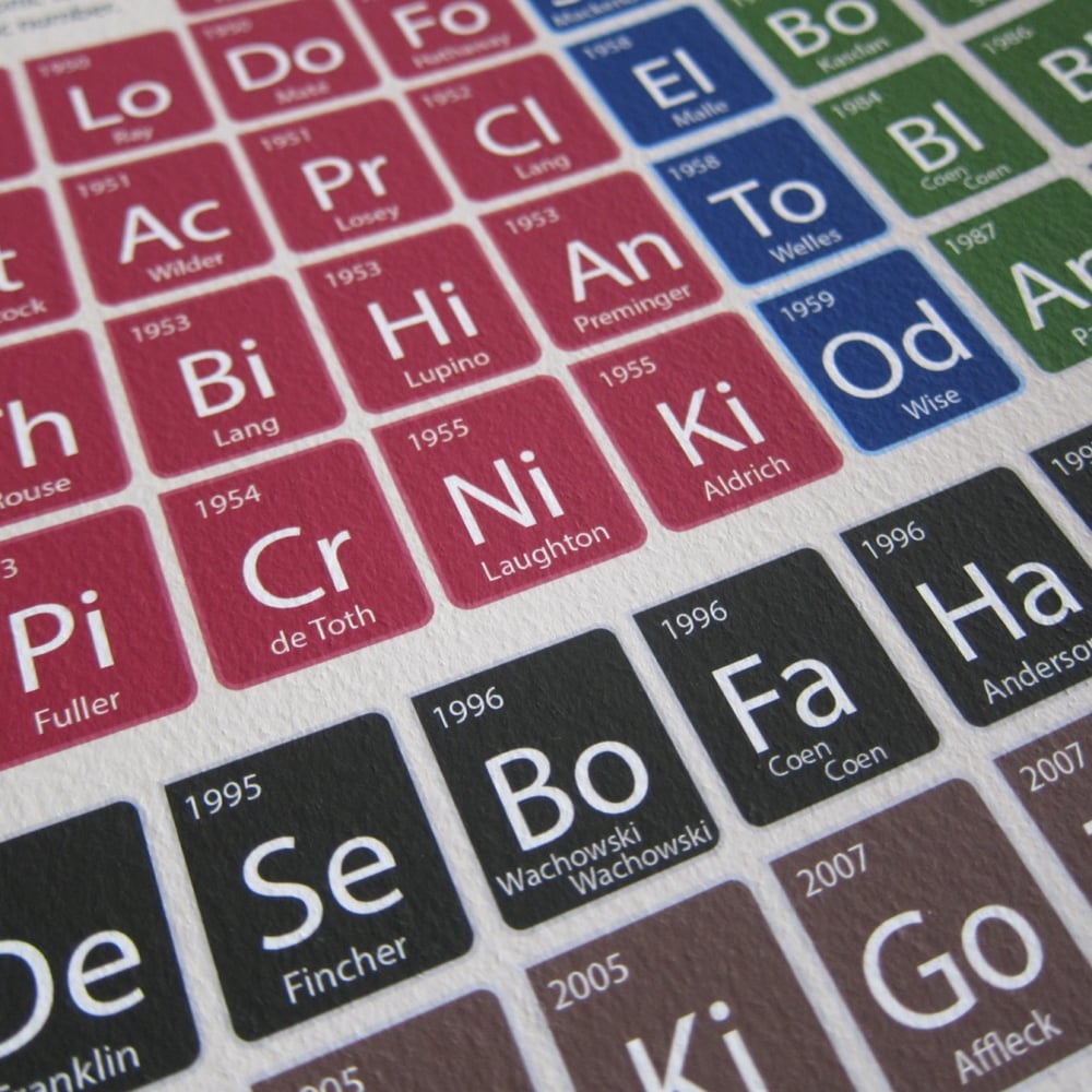 films-elements-of-film-noir-on-a-sixpence