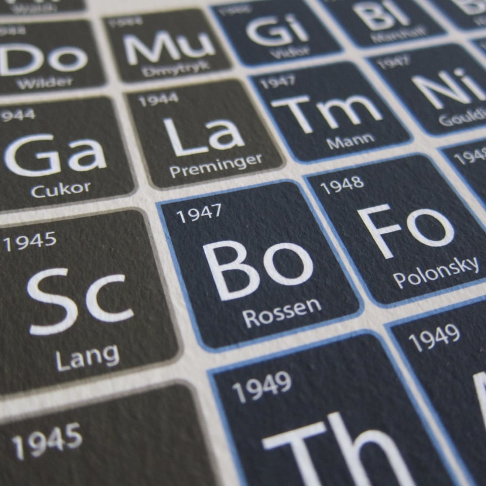 Elements Of Film Noir Elements Of Film Noir