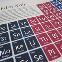 Image 5 of Films - Elements of Film Noir