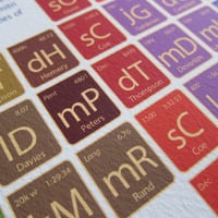 Image 2 of Athletics - elements of track and field