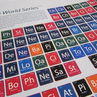 Image 3 of Baseball - elements of the World Series