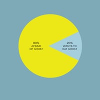 Image 3 of Such is life - Print