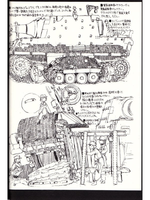 Honjou Raita Art Works I Militaria + Panzer Graphix | paddysbooks