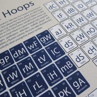 Image 4 of QPR - elements of the Hoops