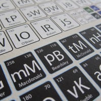 Image 2 of Newcastle United - elements of the Toon