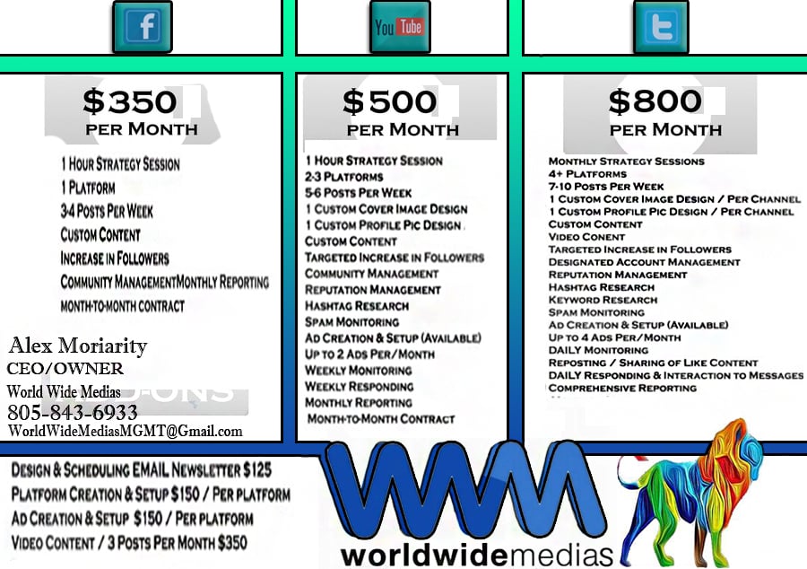 Image of World Wide Medias Social Media MGMT