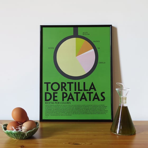 Image of TORTILLA DE PATATAS