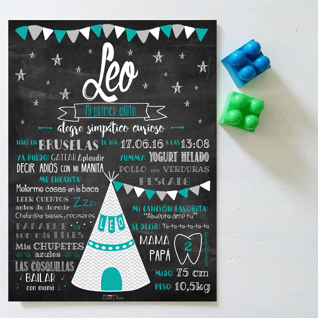 Mensajes De Cumpleaos Para Una Sobrina En 2021 