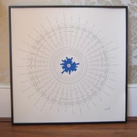 Image 4 of Chelsea - Conte Champions Spiral