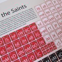 Image 2 of Southampton - elements of the Saints