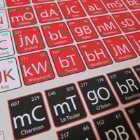 Image 4 of Southampton - elements of the Saints