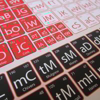 Image 5 of Southampton - elements of the Saints