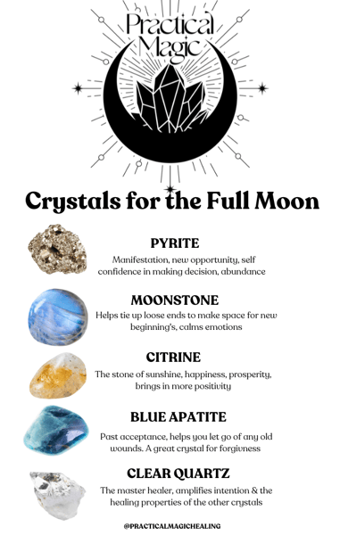 Image of Full Moon crystal kit