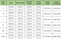 Image 4 of BRMD. ARC JACKET