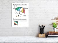 Image 3 of Disability Umbrella Print