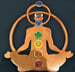 Image of Meditation Chakras