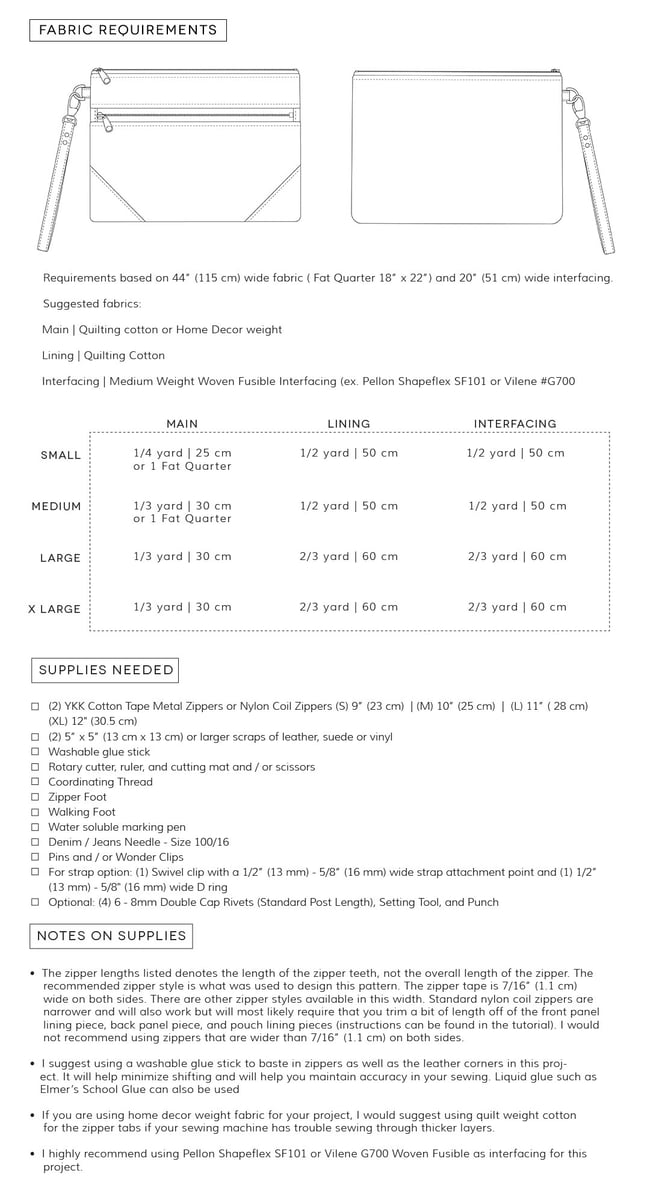 The Double Zip Pouch